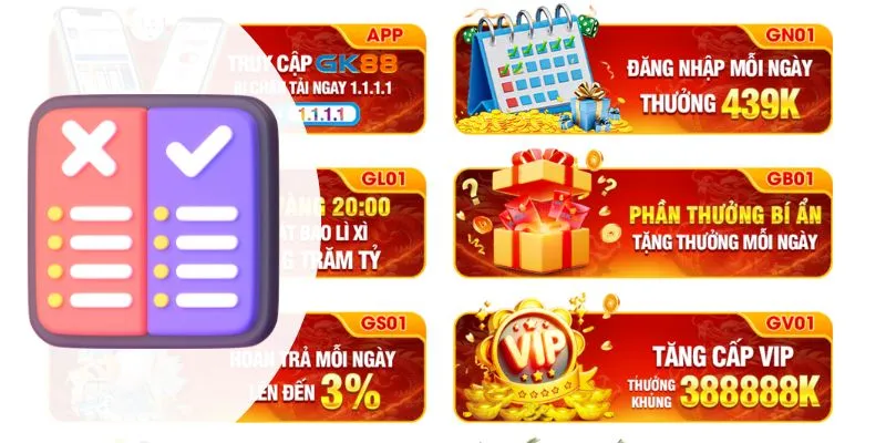Xem xét kỹ nội dung quy định của từng khuyến mãi GK88